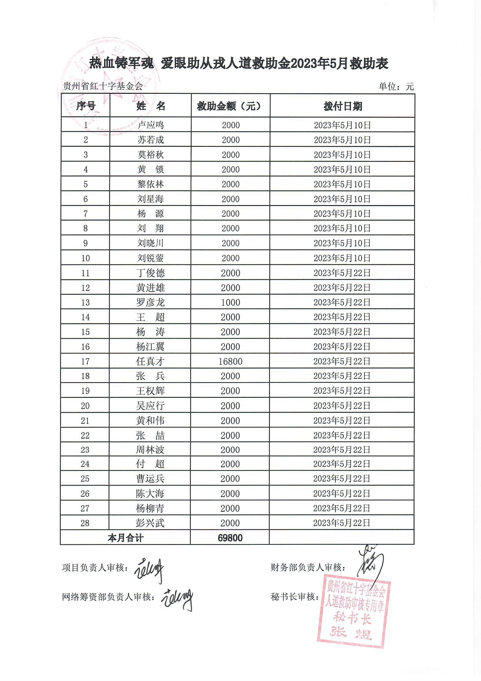 5f6231dd0b2f88bca96f901eaec85350.jpg
