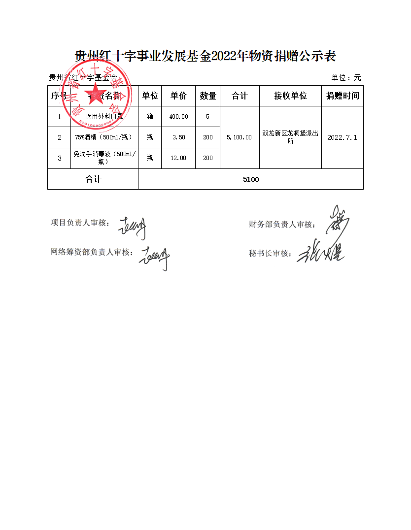 b1624d11a6e8ebd34afbc8c689debe5d.png