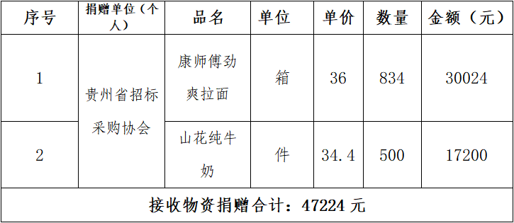 8ad7d6e929c55d49550e7b838963daca.png