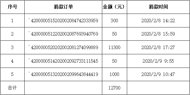 8ff80c2f51b7c395b346ae077d766152.png