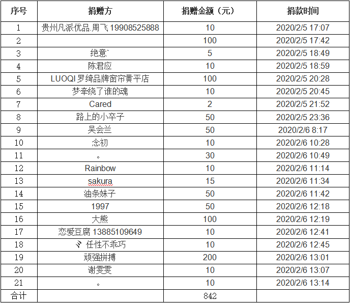b51d546a90ac239bbe1bda81a2c0f466.png