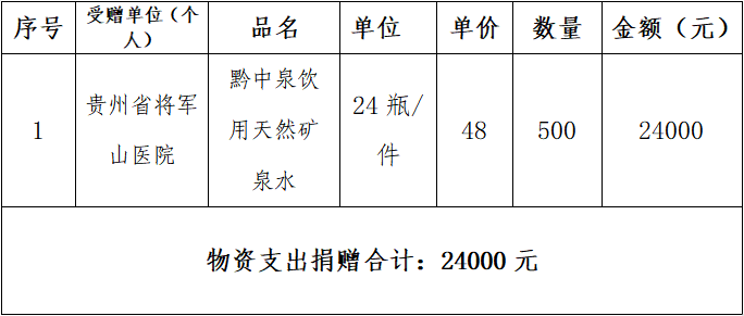 d4e804c98f4970a977d72fd5b336592f.png