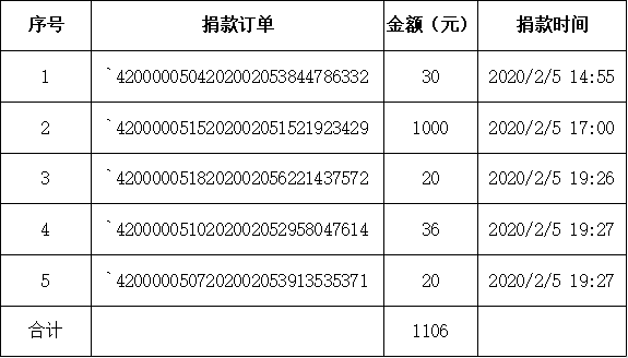 e99bb5fb741beda7285ccaa98643b08a.png