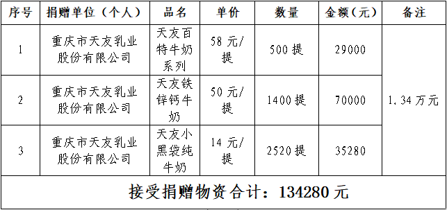 f93b2b6c939528a60b54e399f5e22211.png