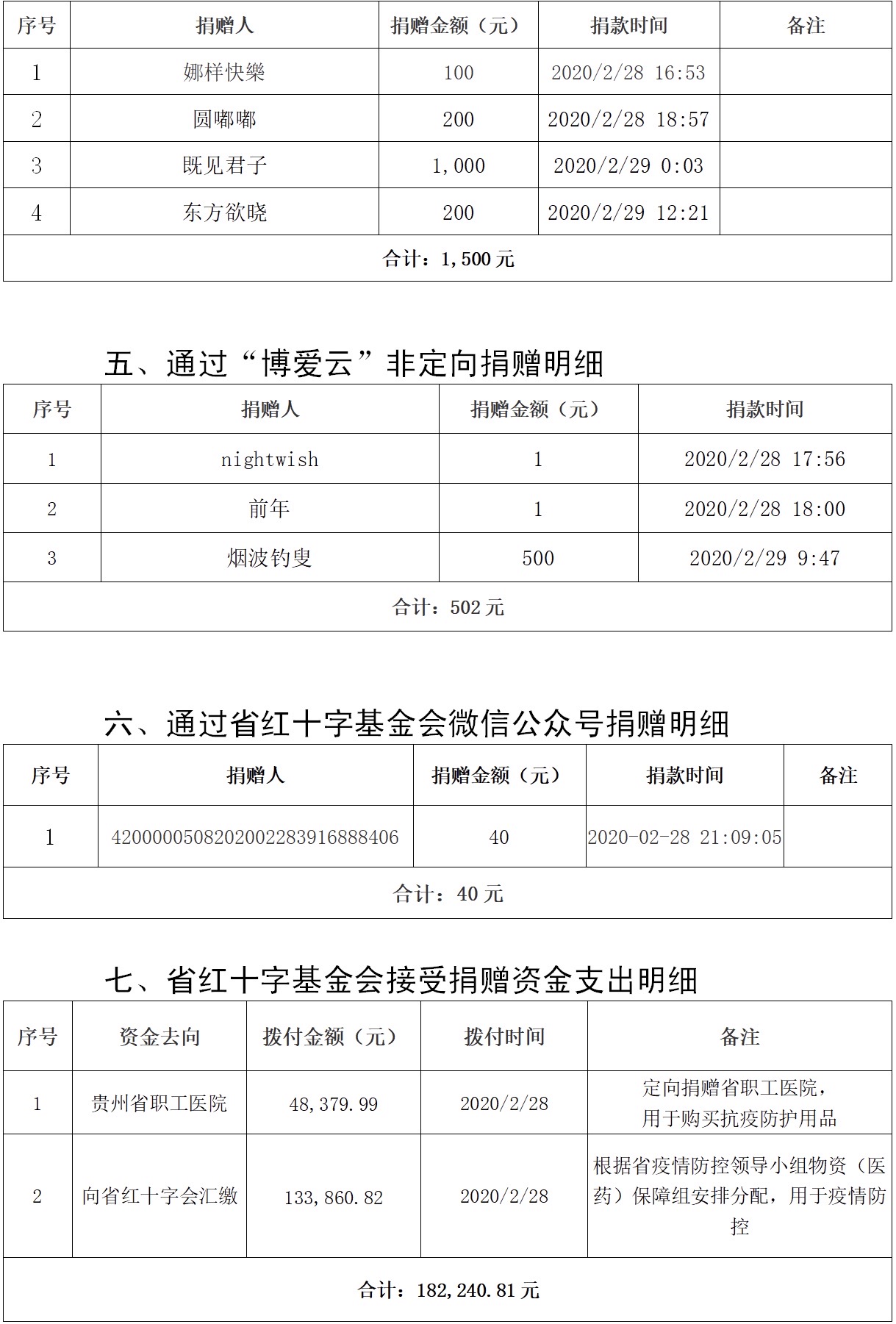 c38cb34c58dd1206c25f199b983179d6.JPG