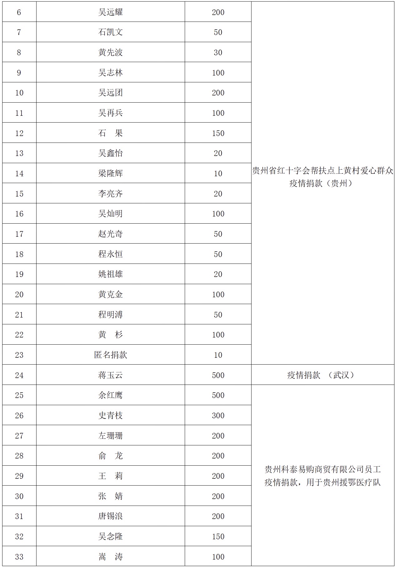 39f471c8db21d5e7c0ed511ced0039c9.JPG