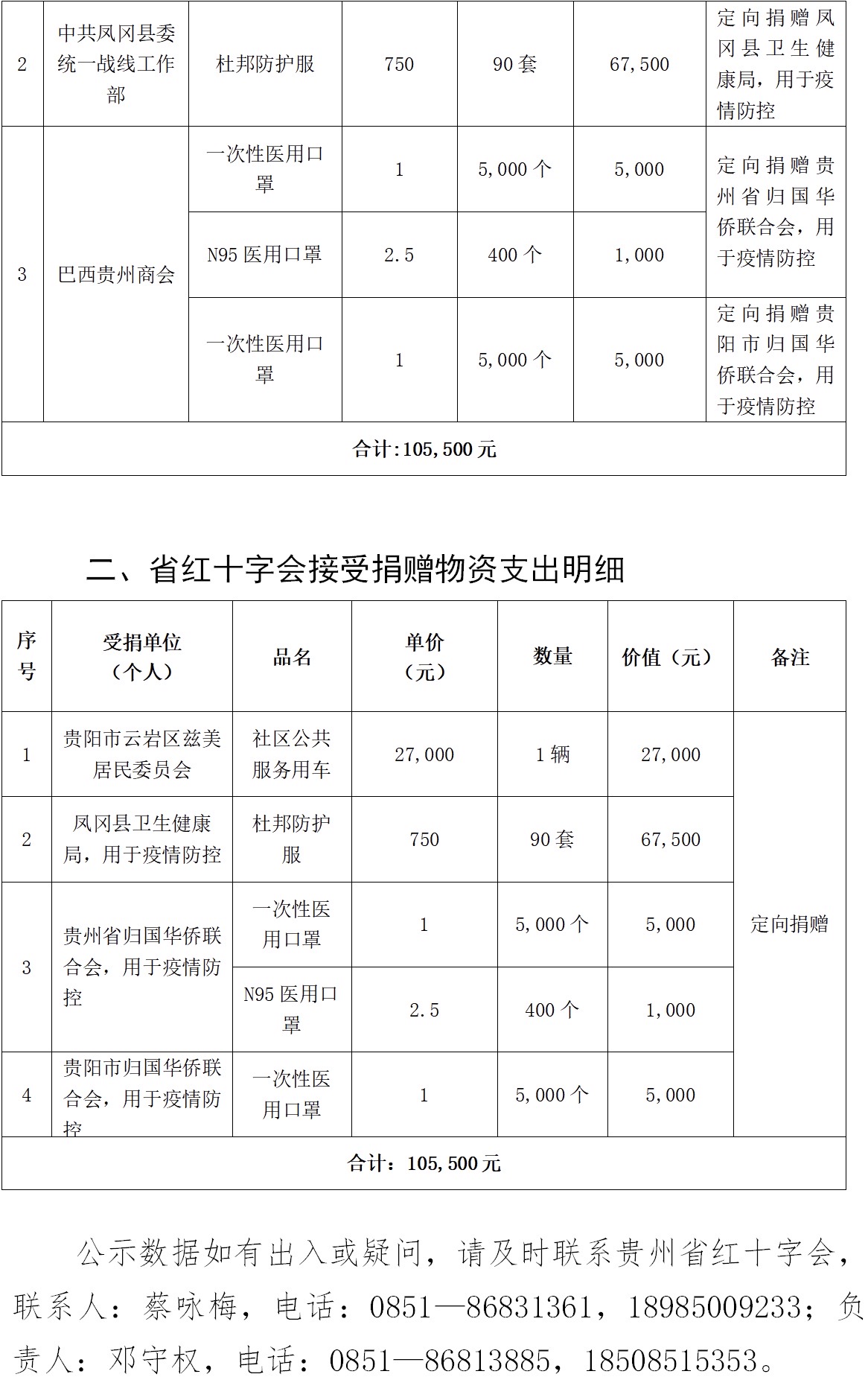 0cdd5512ec5b77e244536c37cd47f141.JPG